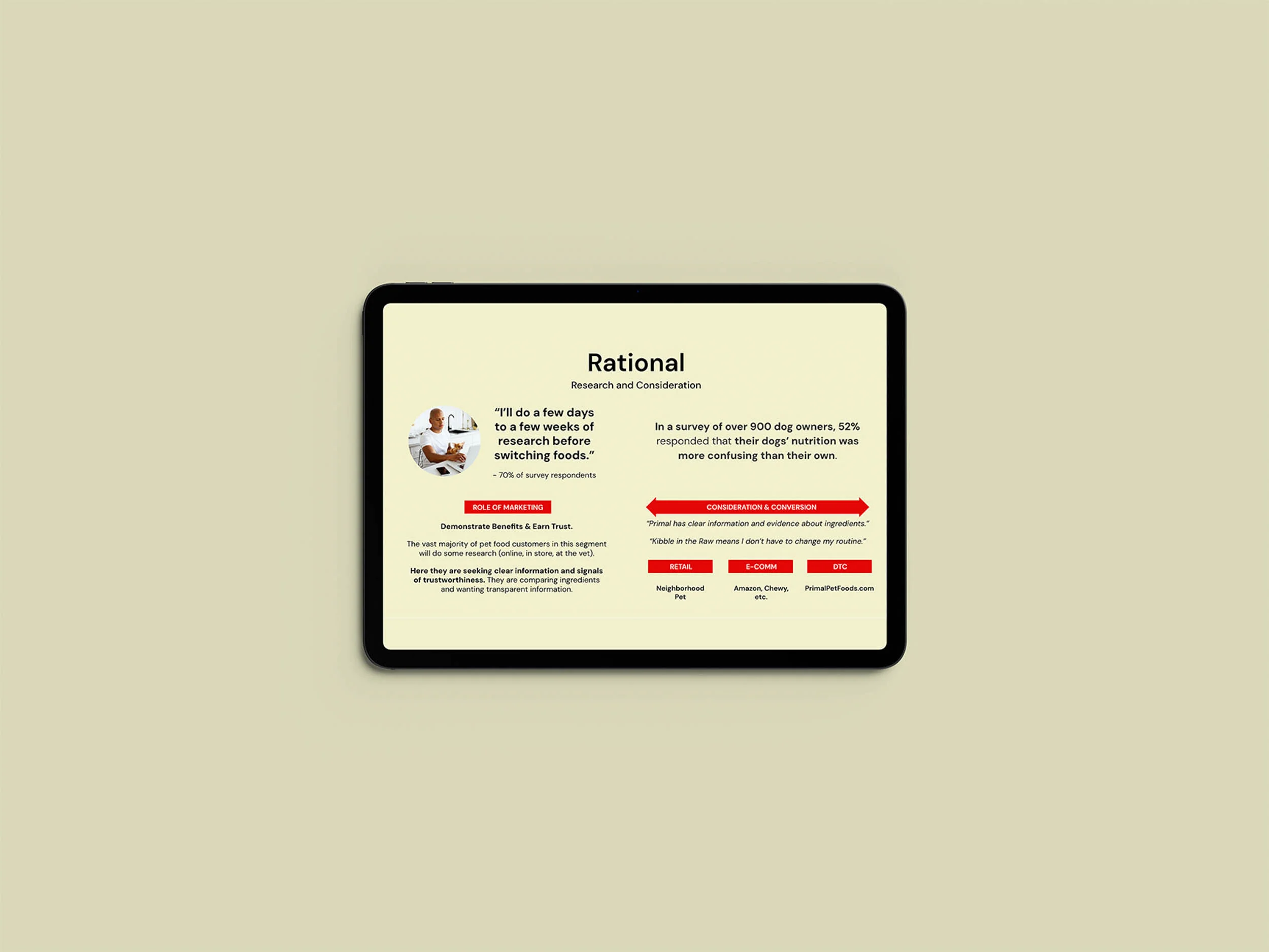 tablet with research mockup