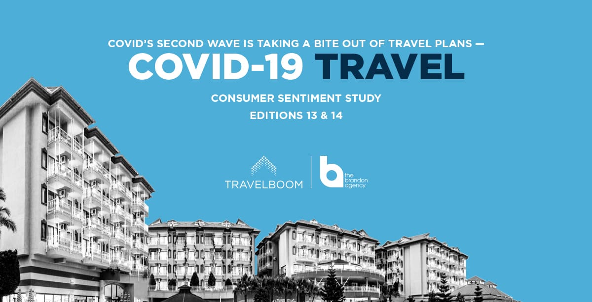 Covid-19 Travel Consumer Study