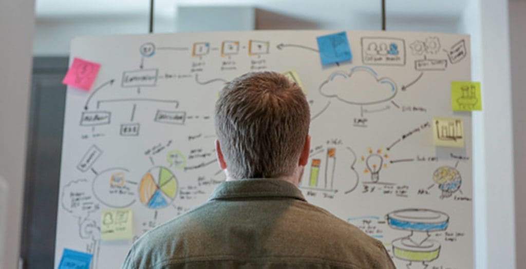 Man staring at white board covered in charts and data