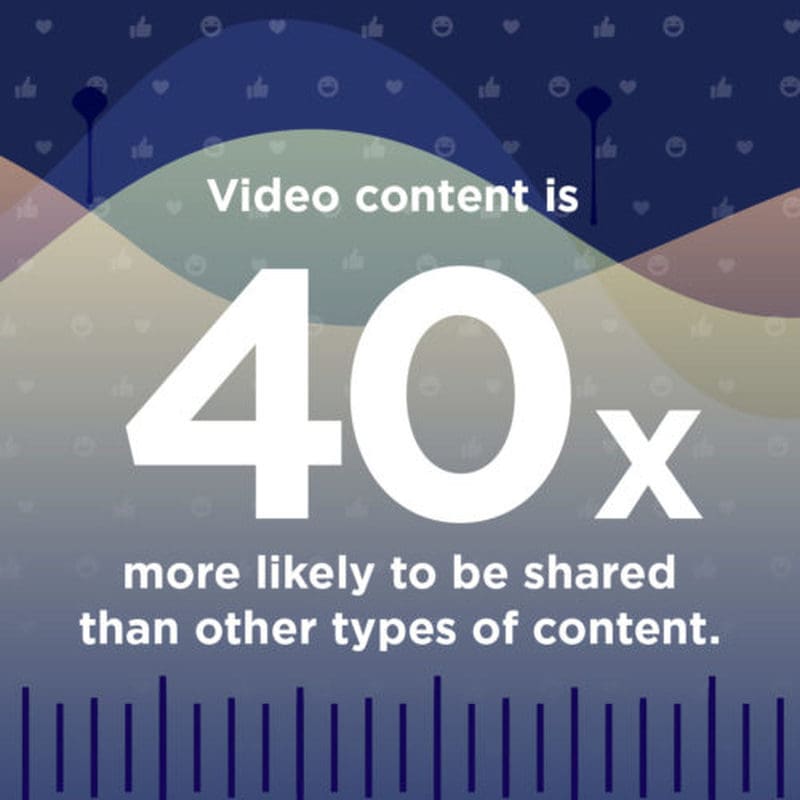 Video content stat